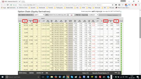 nse india result calendar|Iba pa.